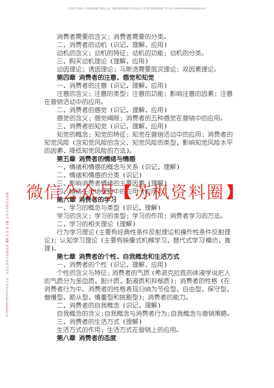 消费者行为学
